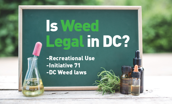 Is weed legal in DC? Legacy DC