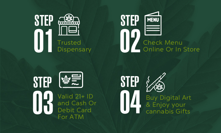buying recreational weed steps