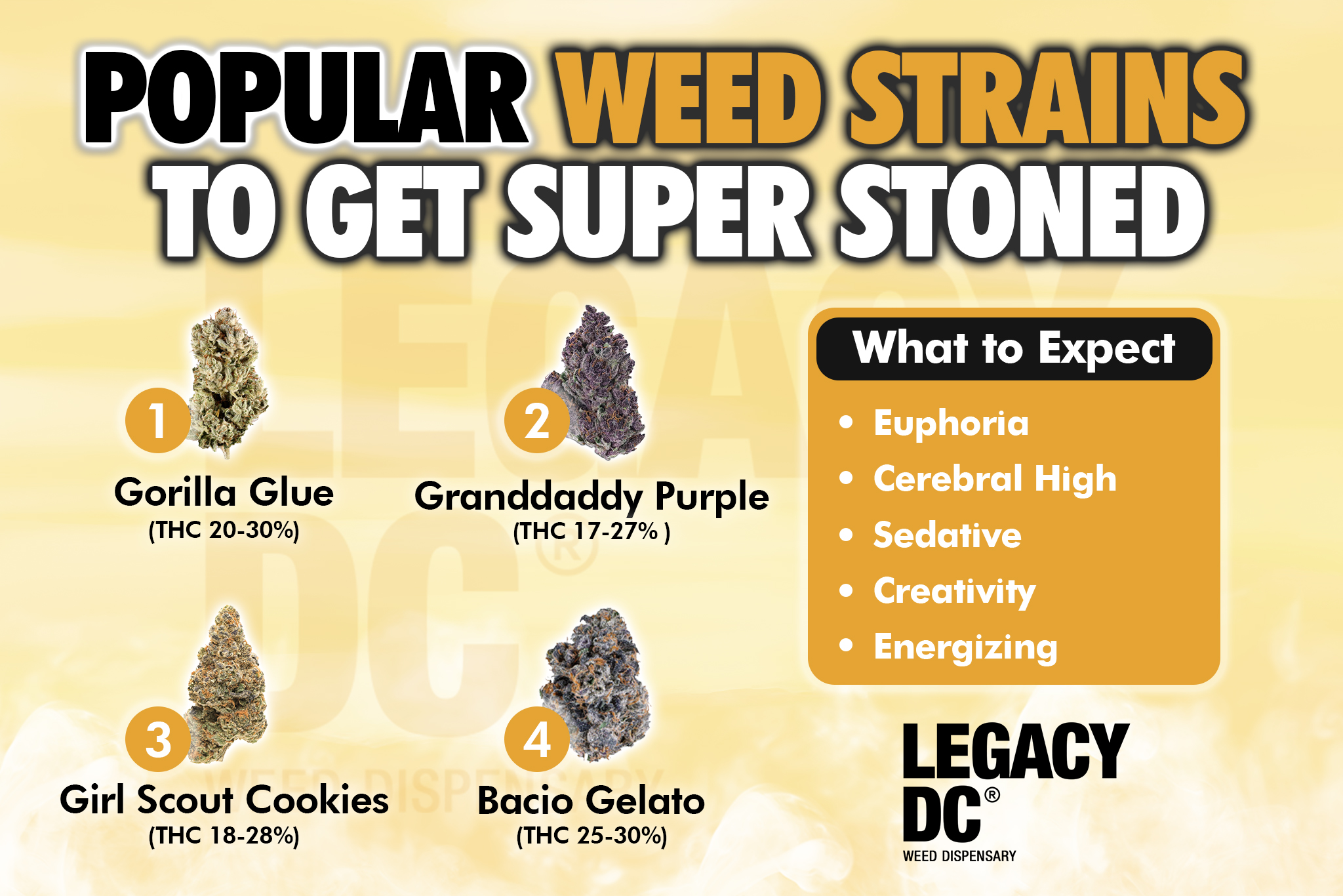 popular weed strains to get super stoned