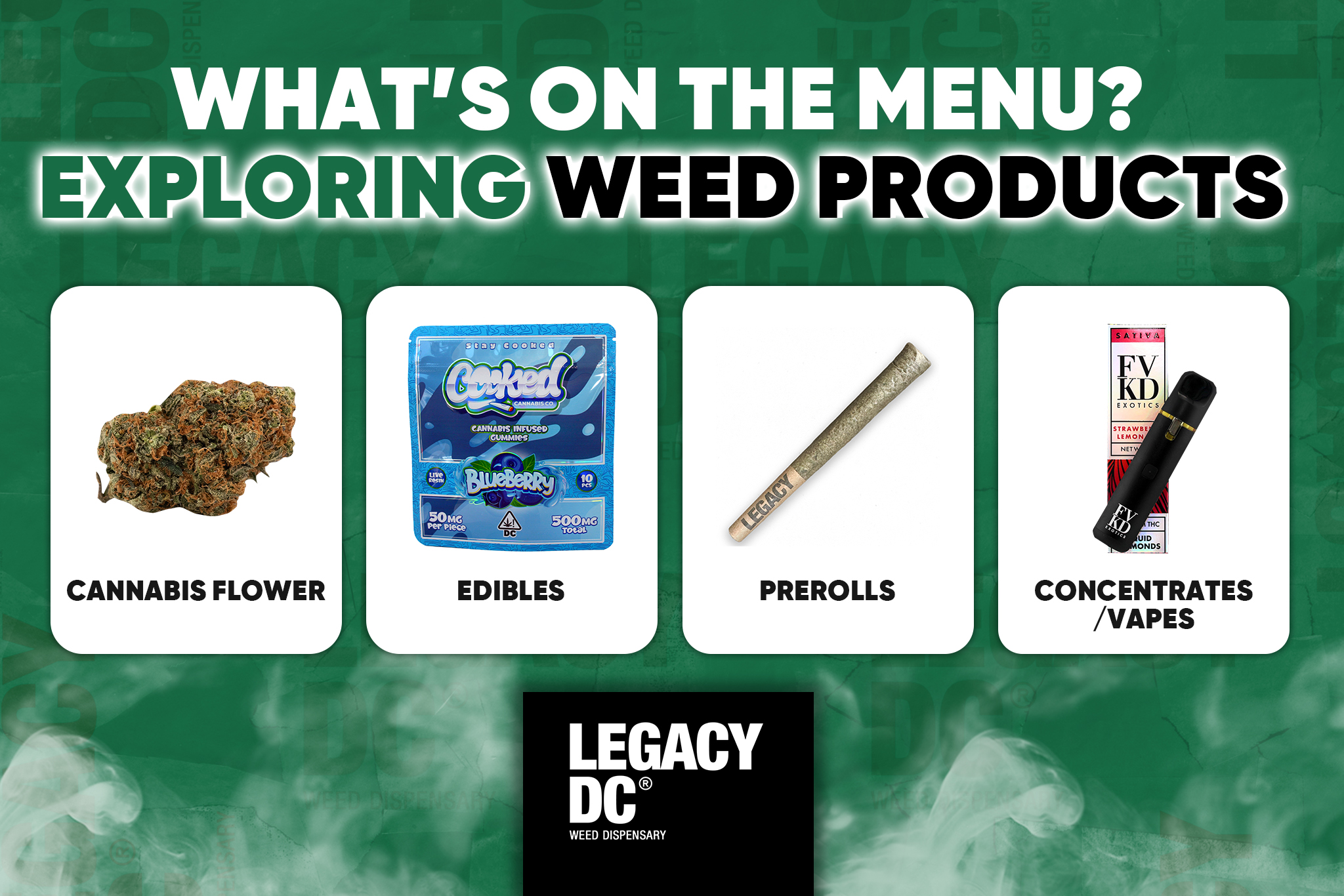 what's on the menu - exploring weed products