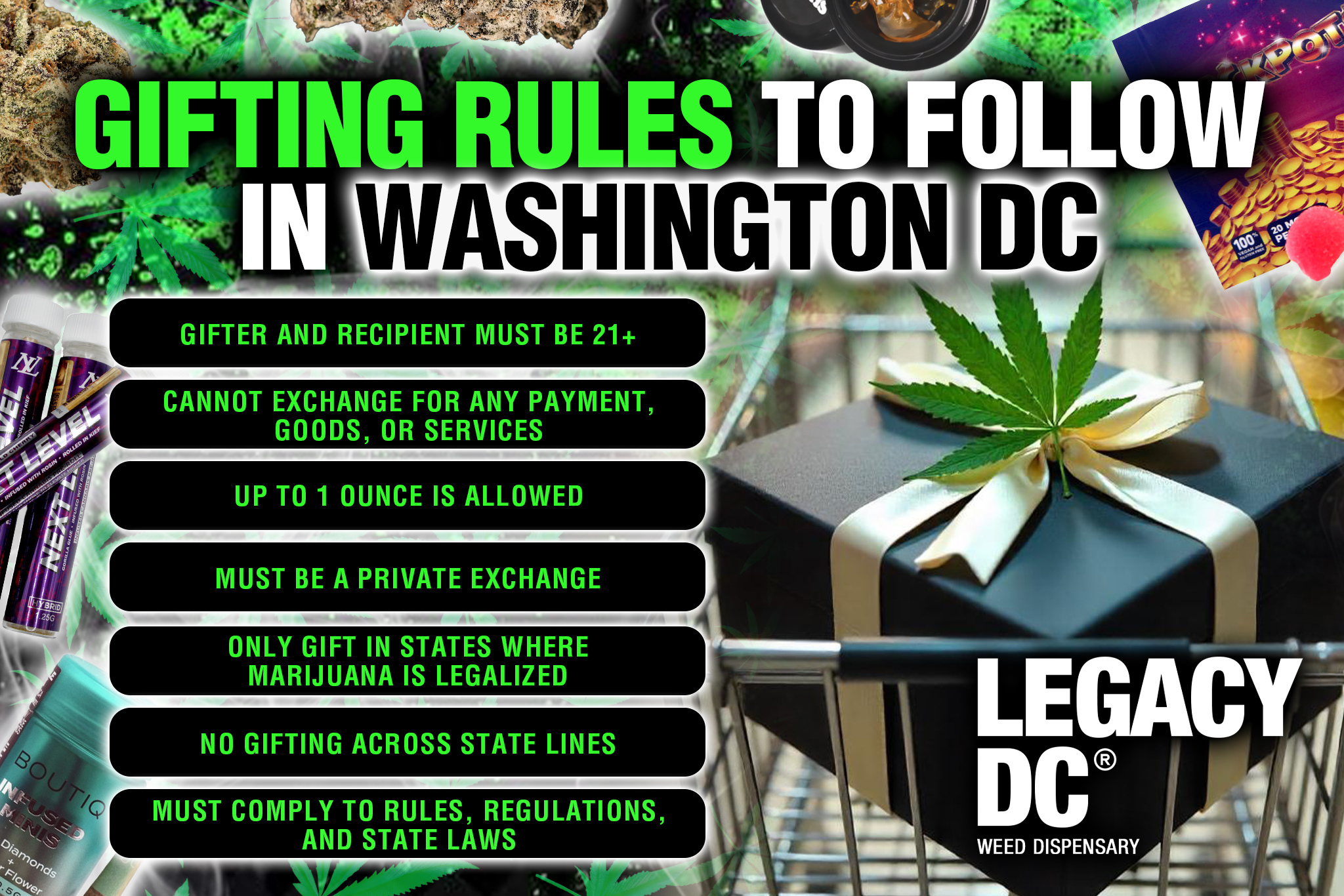 gifting rules to follow in washington dc