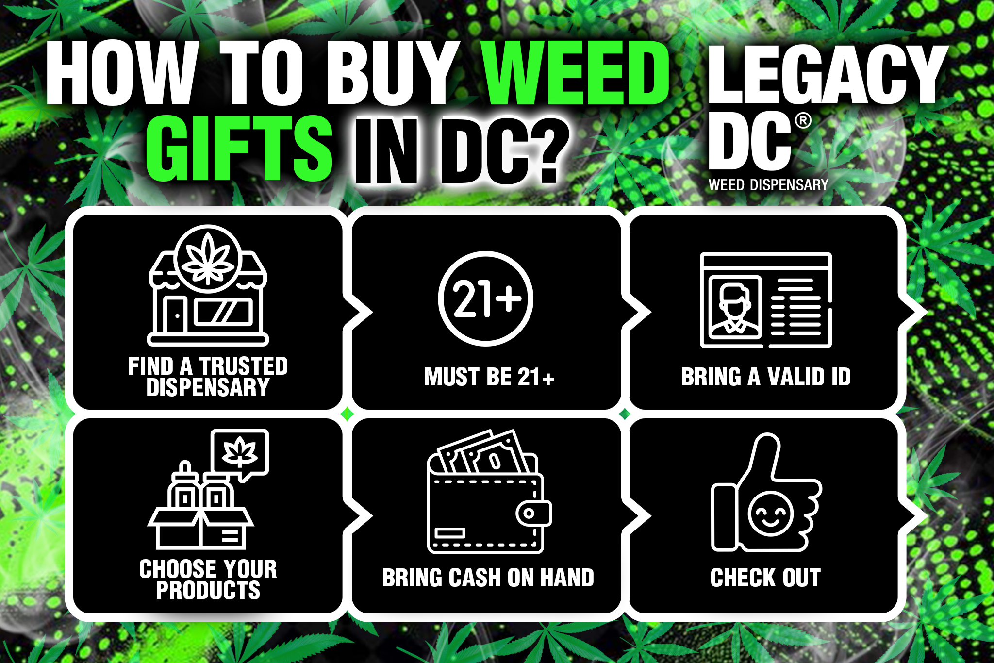 how to buy weed gifts in dc