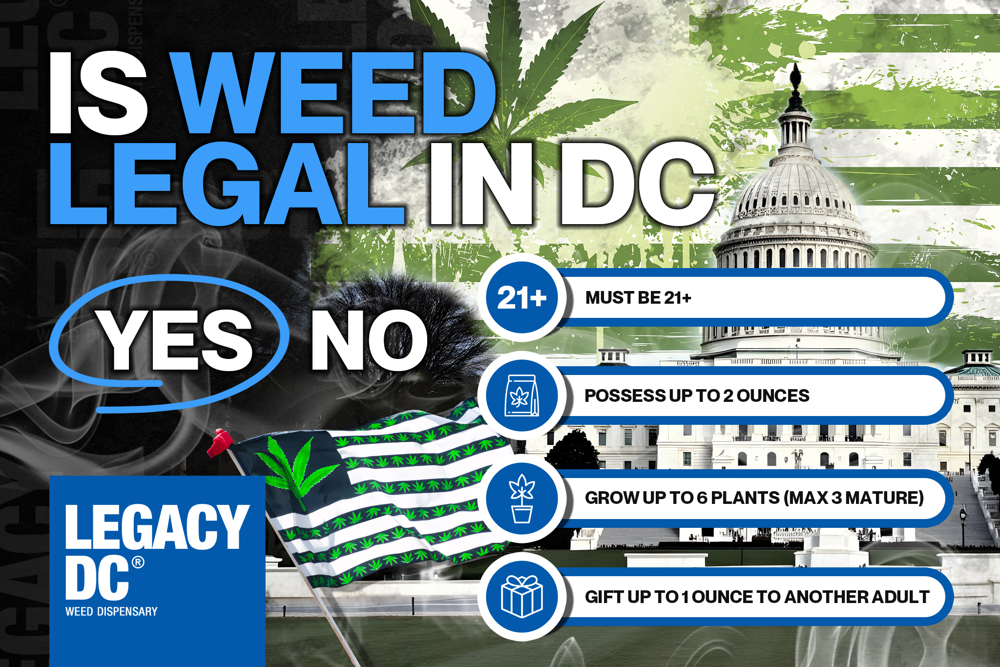 is weed legal in dc