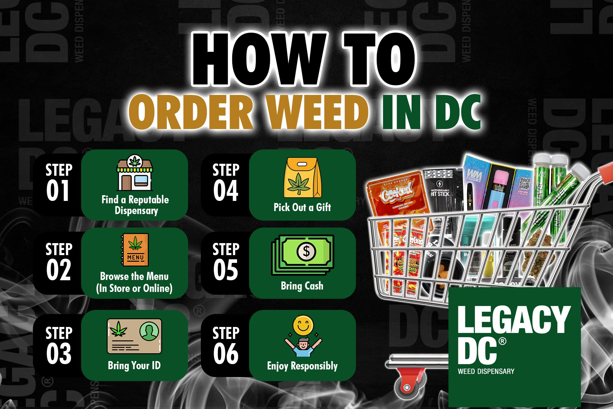 how to order weed in dc